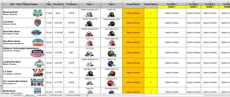 the prediction tracker ncaa football.